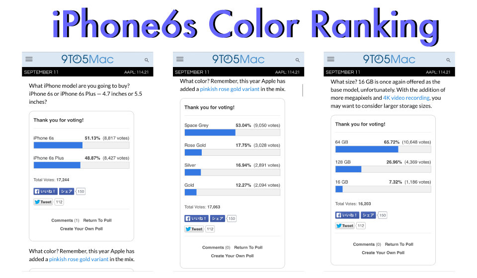 iphone6s-color-ranking