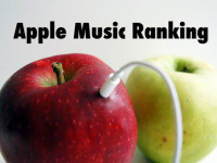 apple-music-ranking
