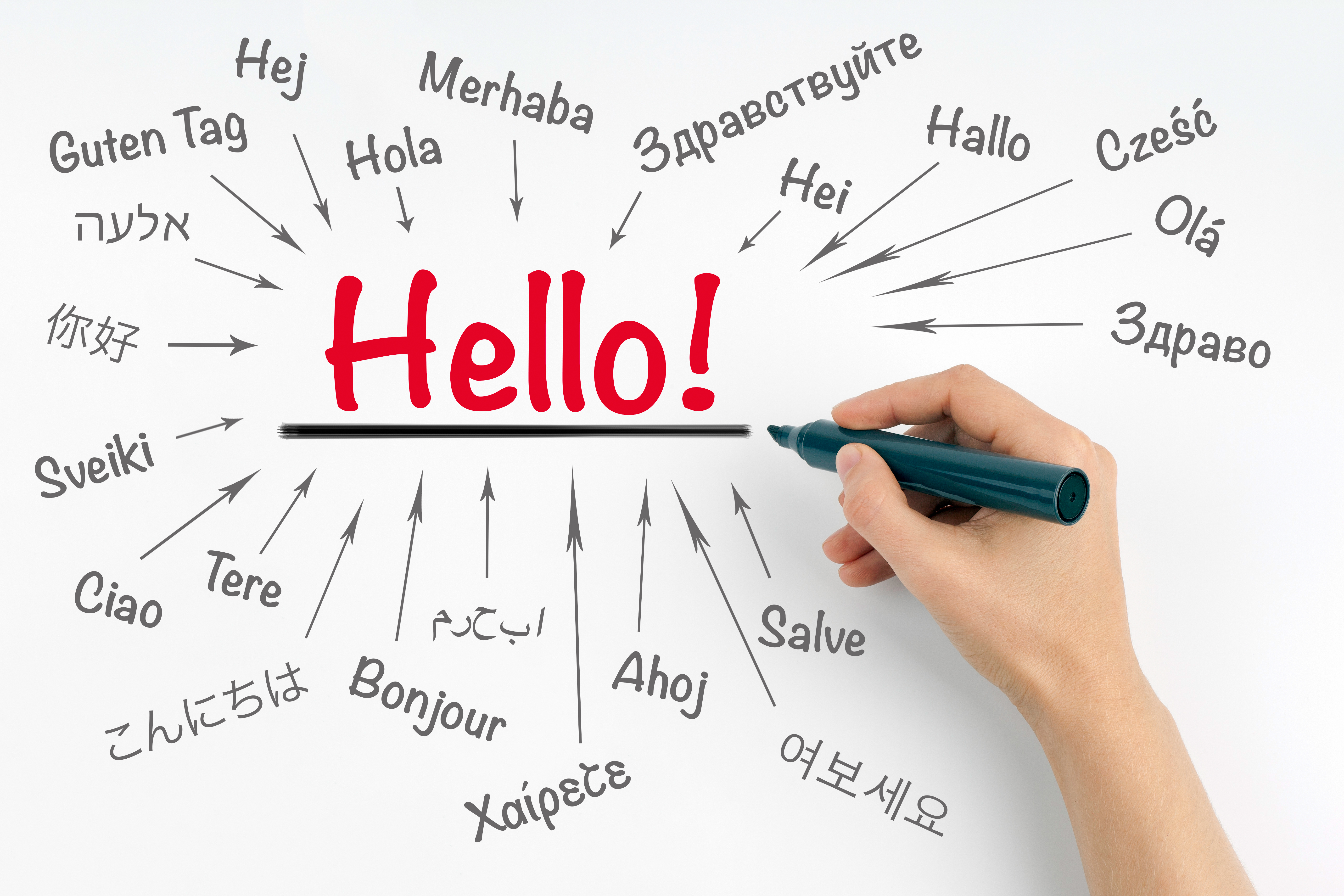 Hello word in different languages of the world