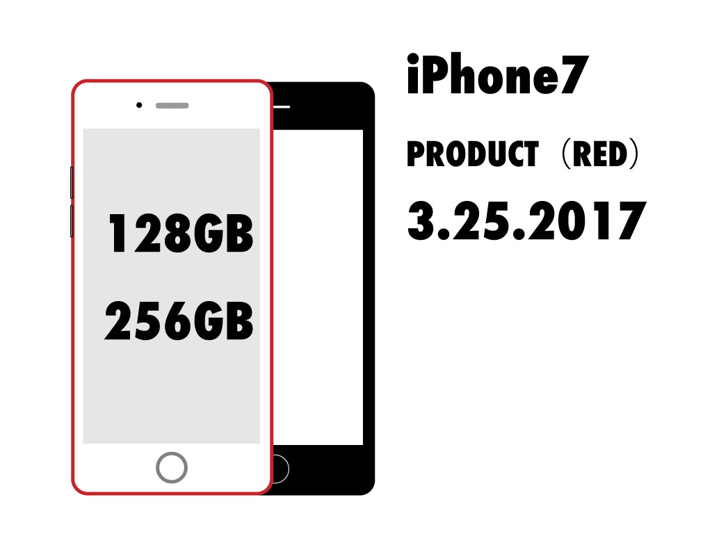 iphone-rom-storage-history-17