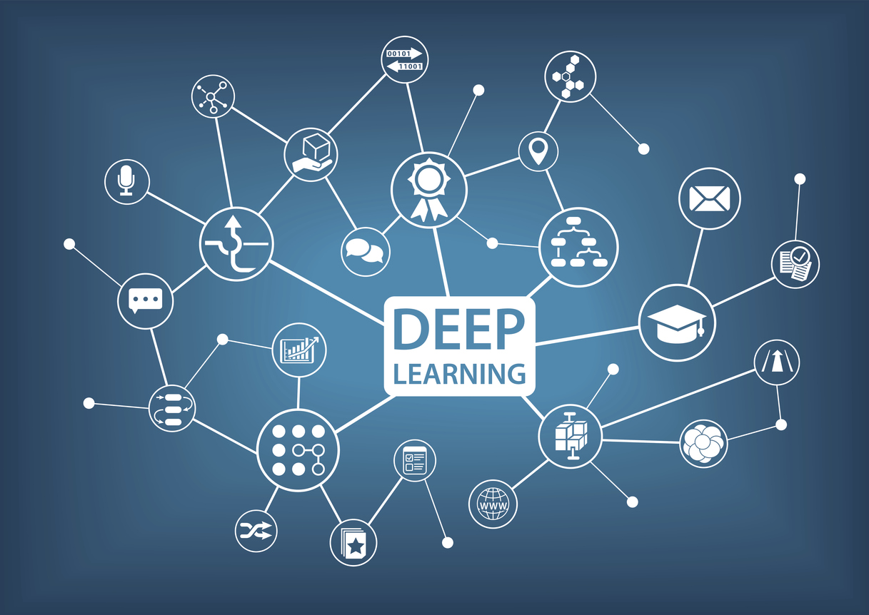 Deep learning infographic as vector illustration