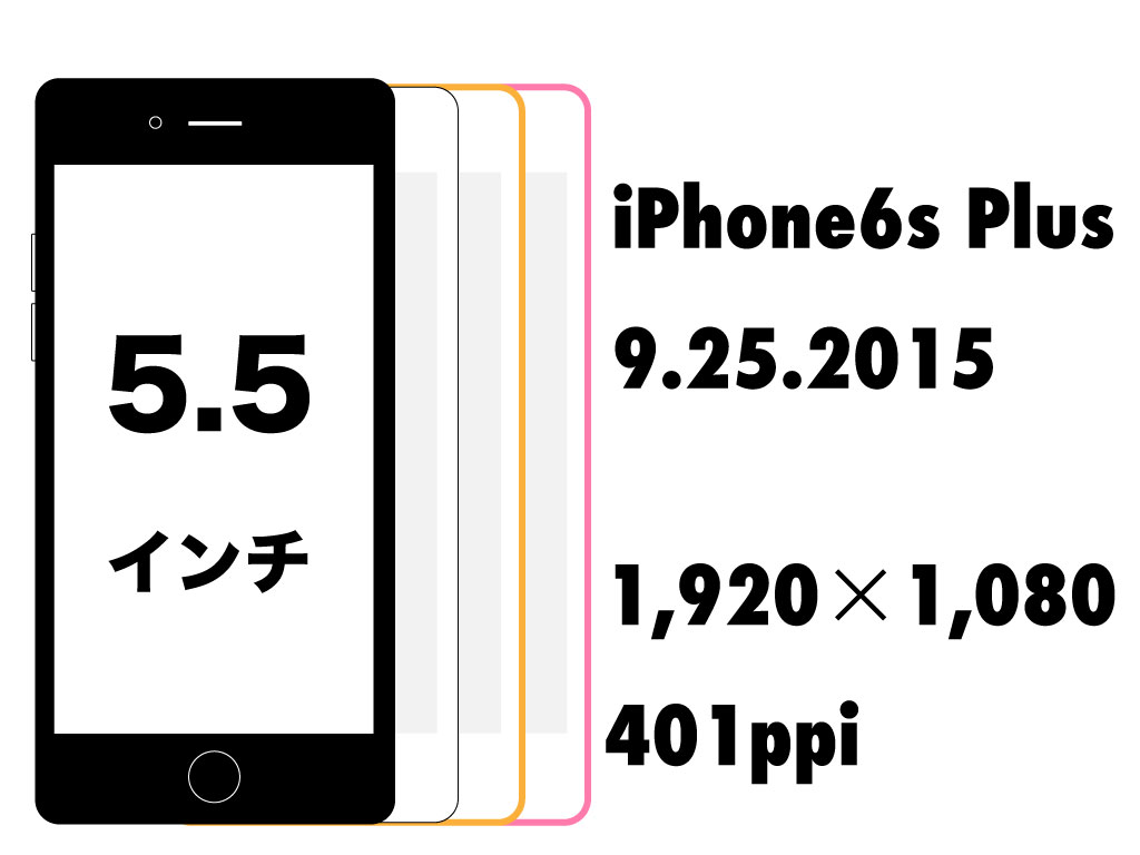 iphone8-display-history-comparison-12
