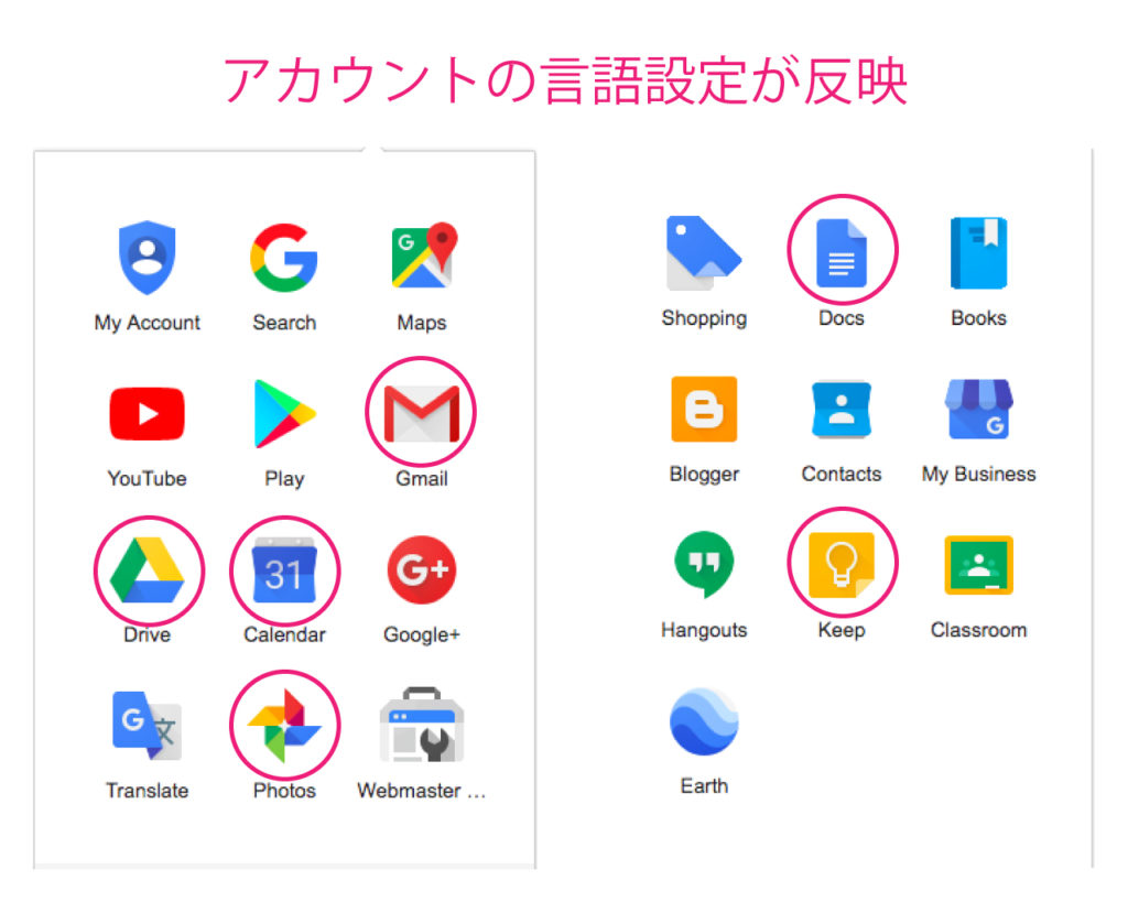 google-account-preferences-language-and-input-tools-11