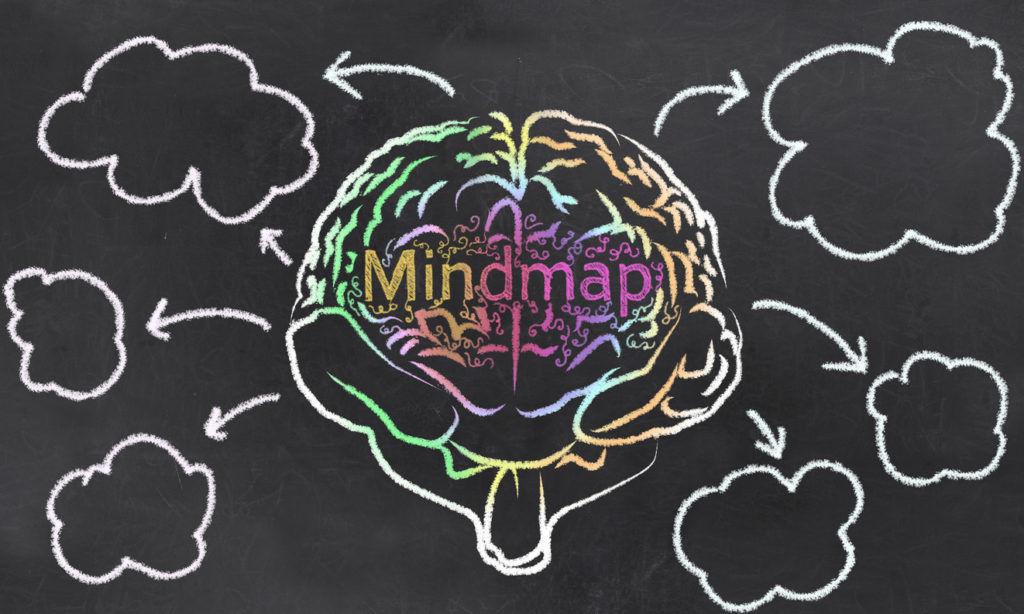 Mindmap with a Brain and Empty Clouds