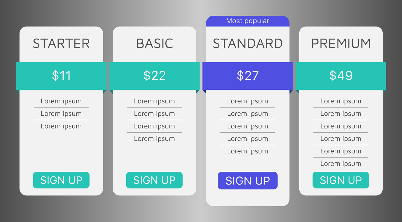Pricing table design template with four subscription options for website or app. User interface vector.
